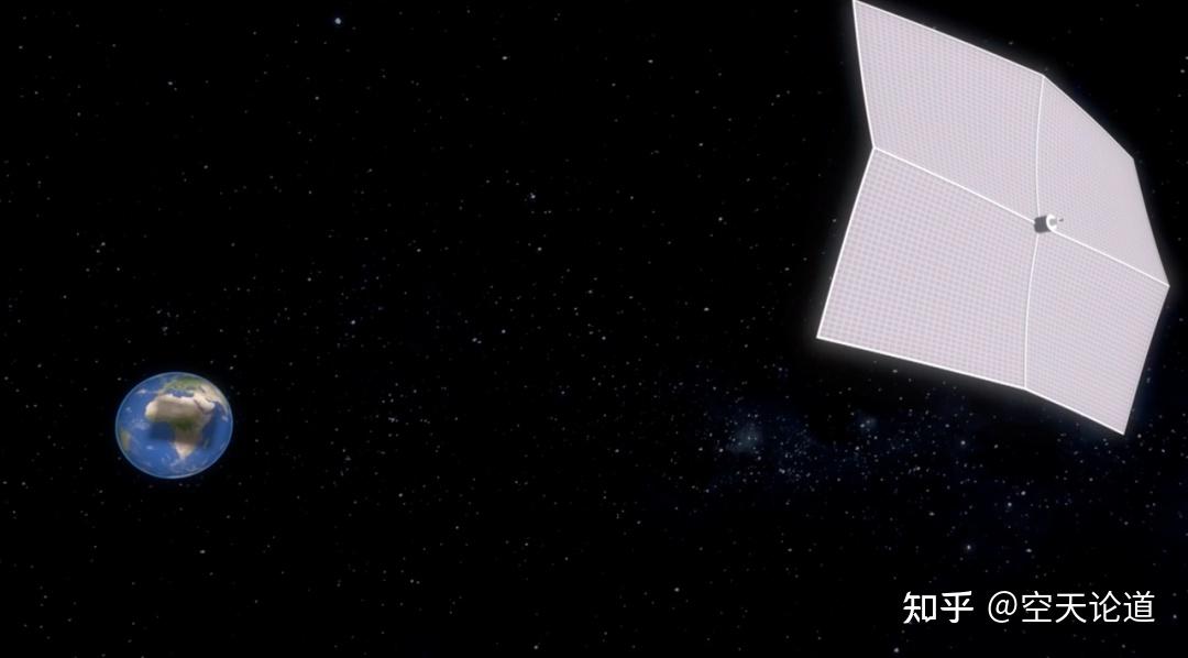 太陽(yáng)帆PET鍍膜